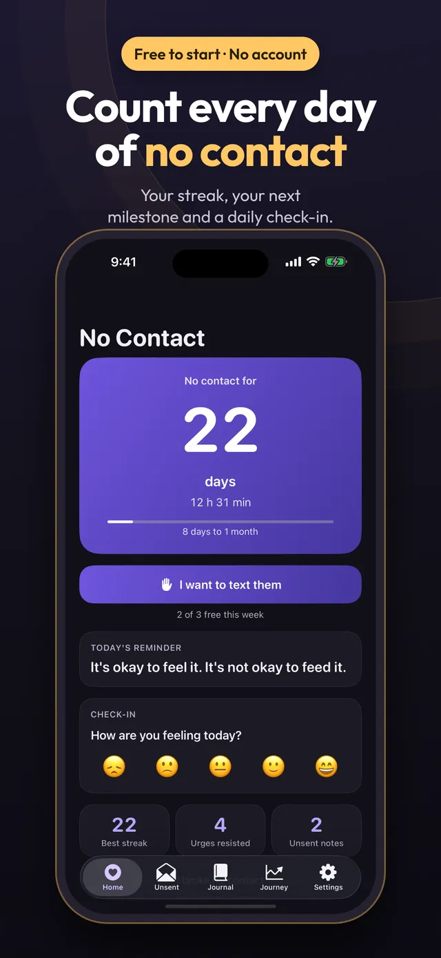 No contact counter at 22 days with the I want to text them button