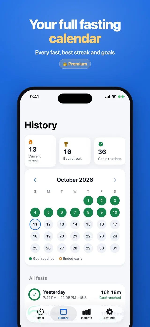 Monthly fasting calendar with best streak (Premium)