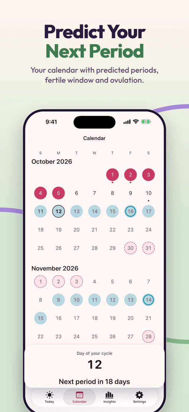 Calendar with predicted periods, fertile window and ovulation