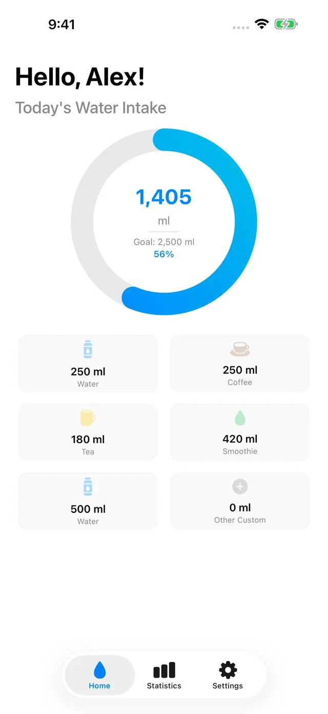 Aquory Today screen with the daily water ring