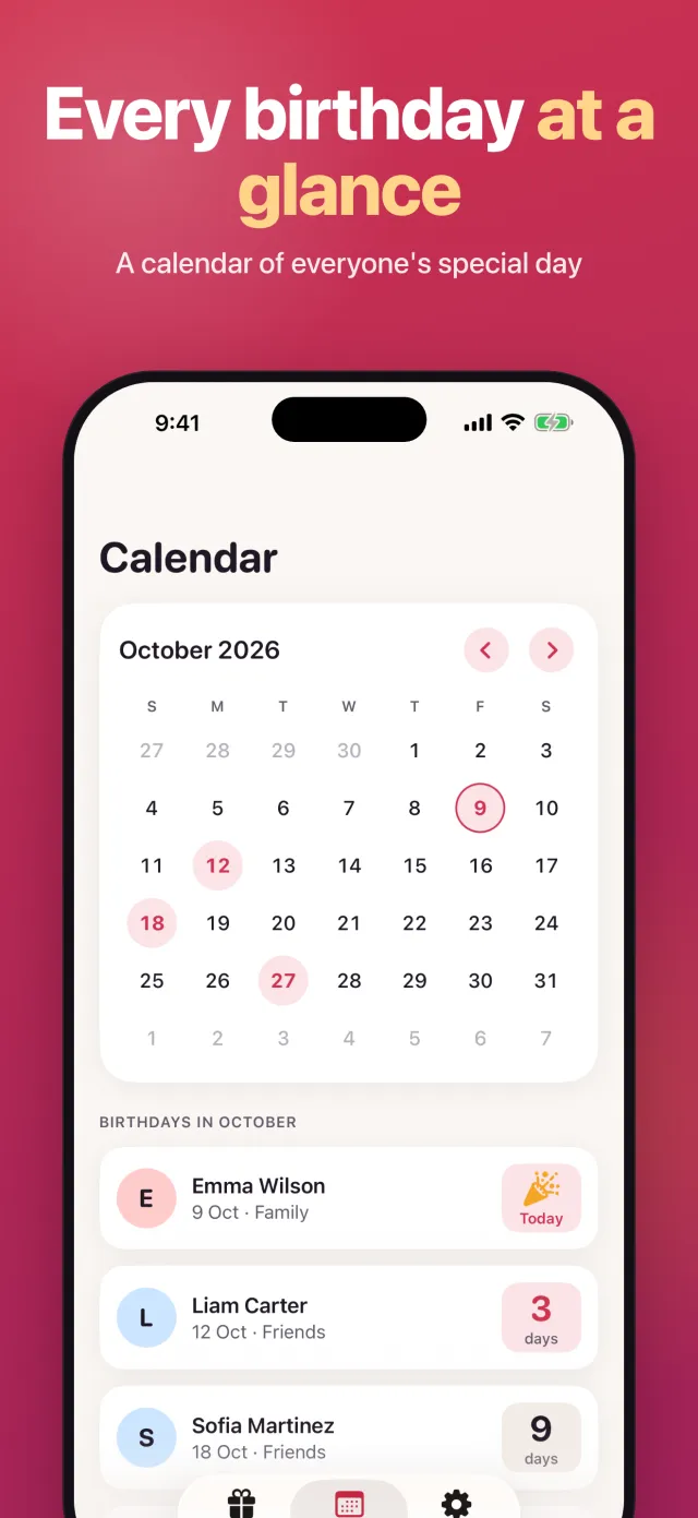 Monthly calendar with every birthday marked