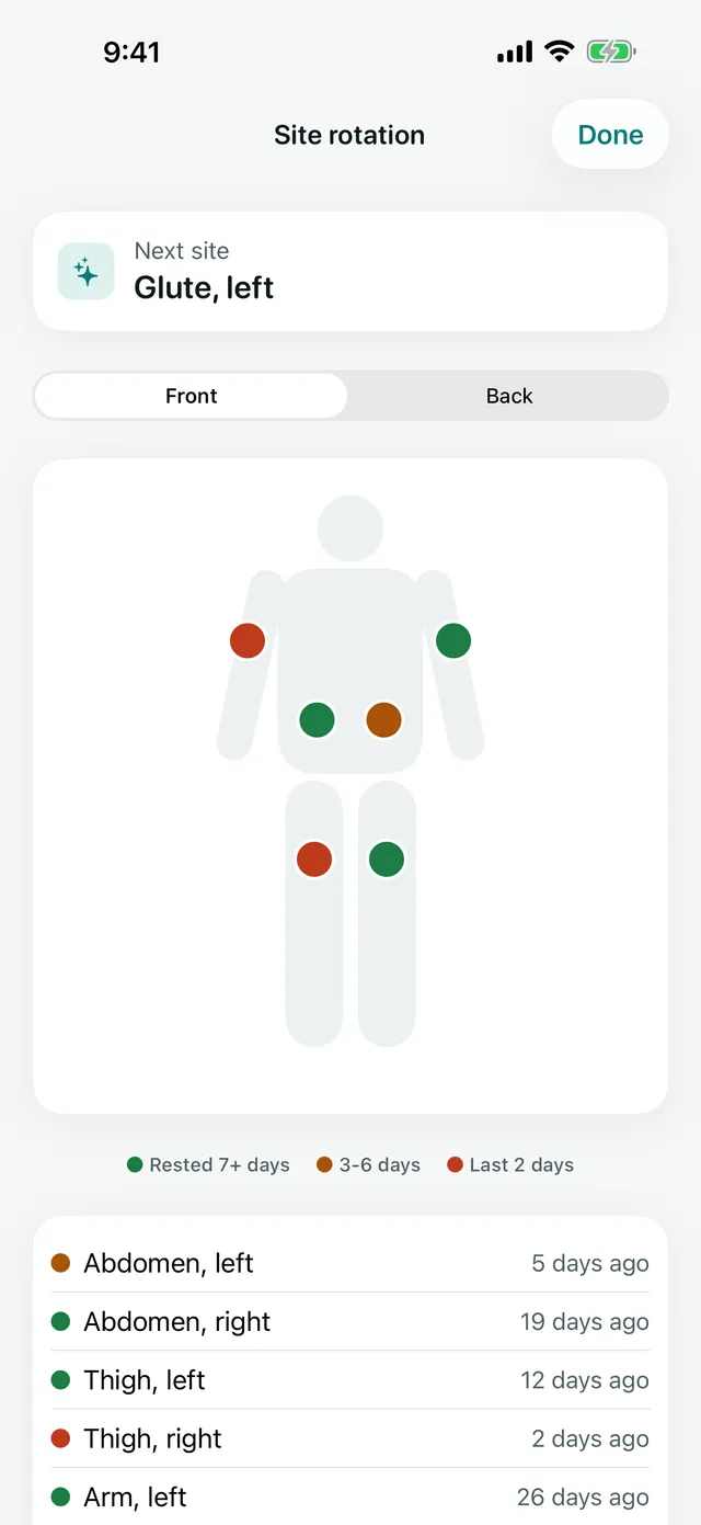 Injection site rotation body map