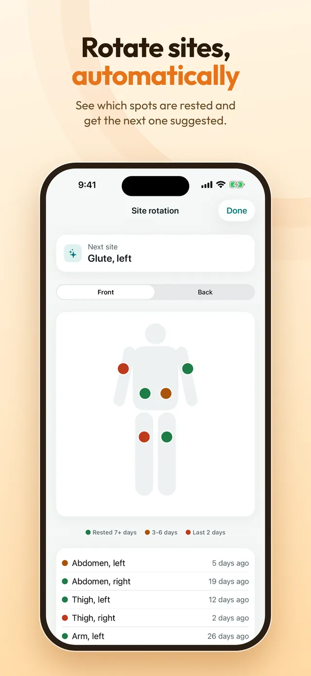 Injection site map with the next site suggested